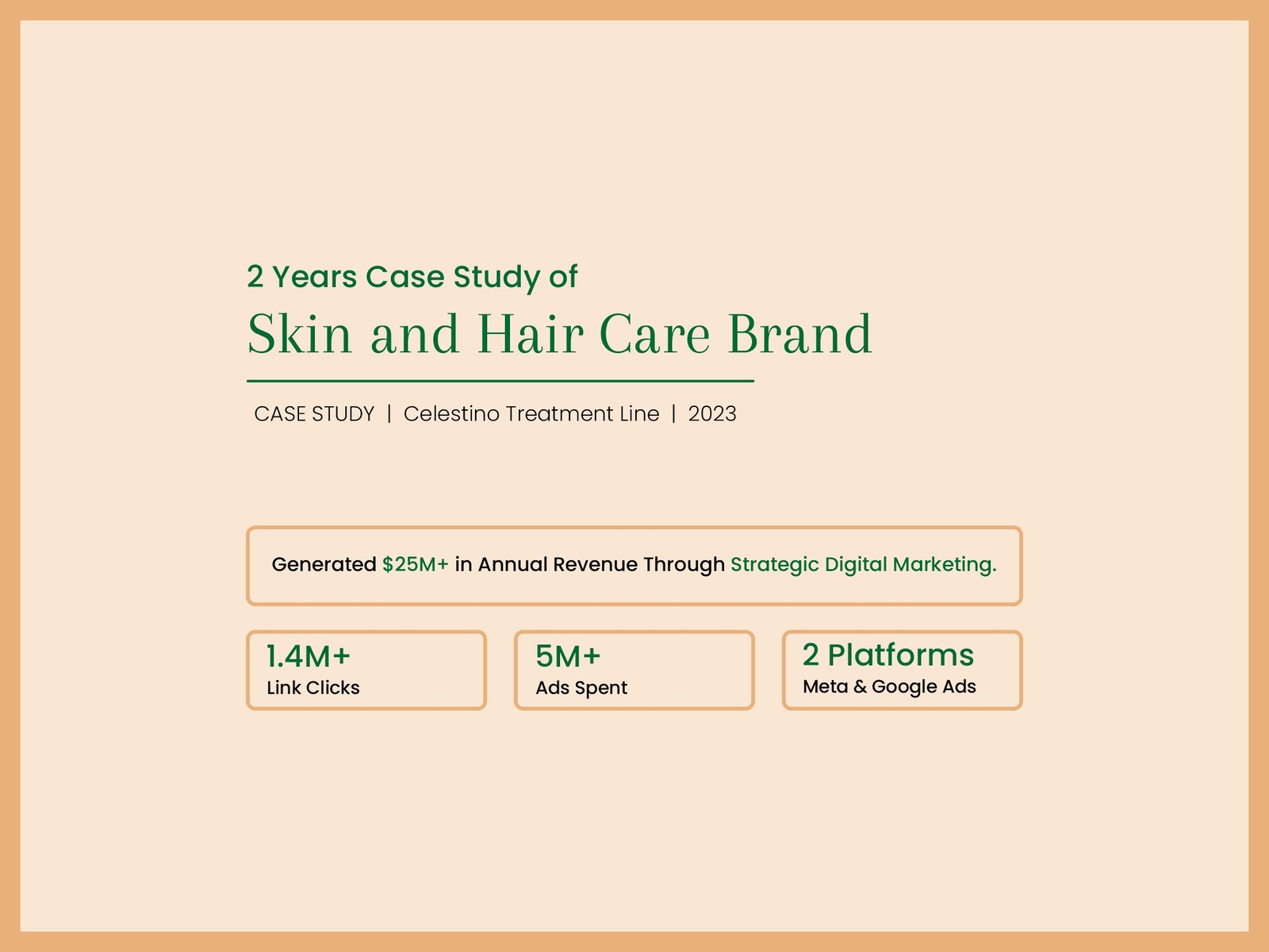 2 Years Case Study of Skin Care Brand